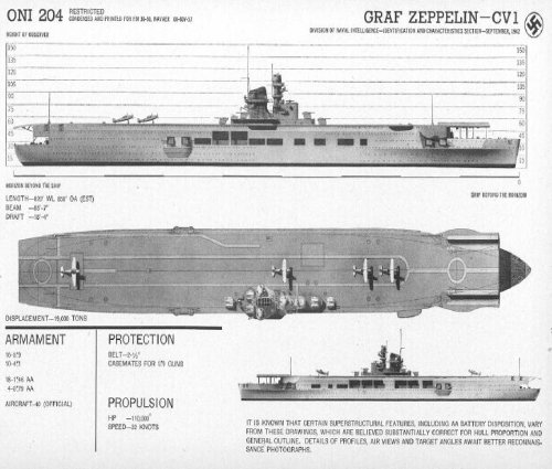 Graf Zeppelin picture 11