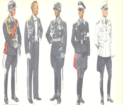 Luftwaffe Ranks